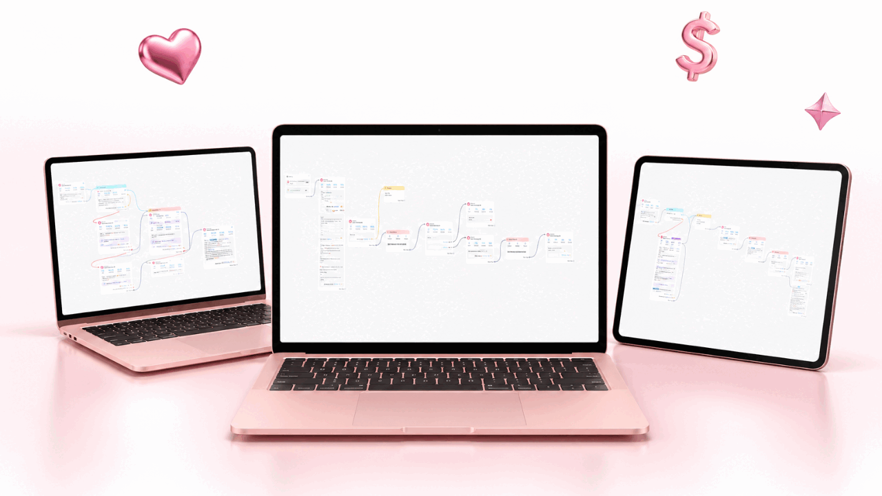 ManyChat Mastery: Automazioni che Vendono Mentre Dormi